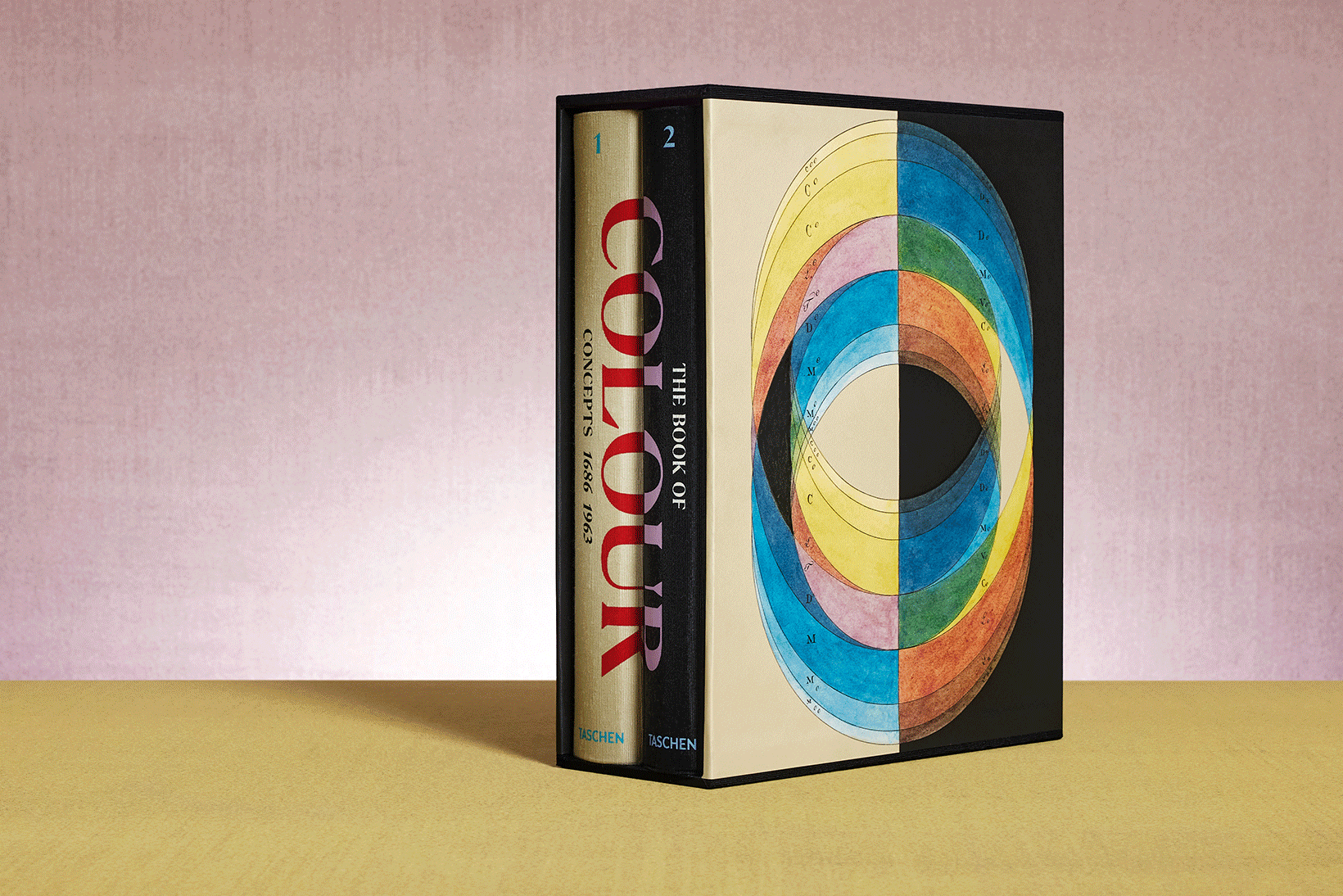 The Book of Colour Concepts (German, Spanish, French, English) - The Mayfair Hall