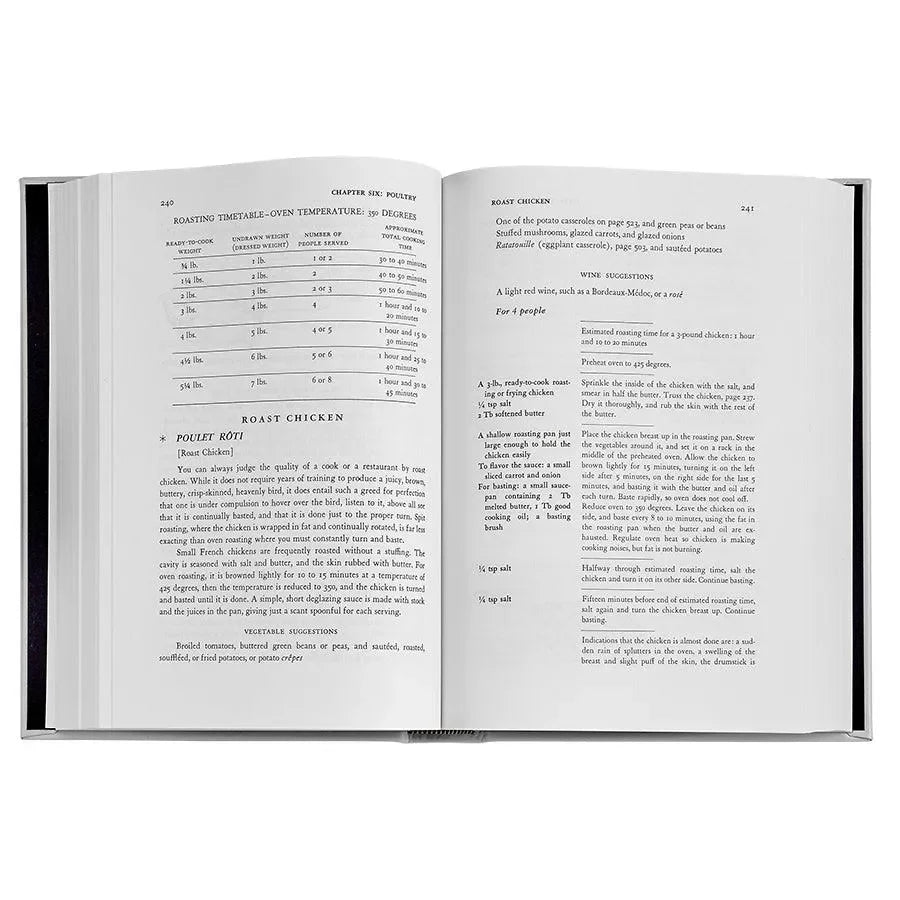 Julia Child - The Mayfair Hall