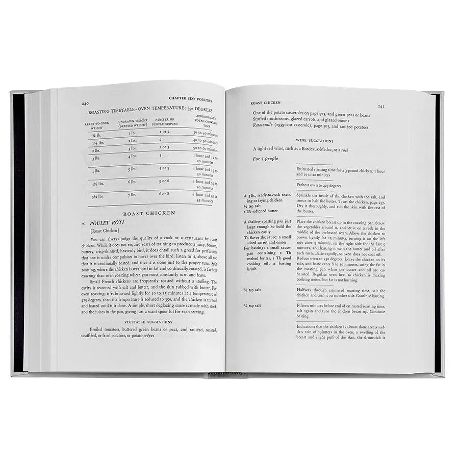 Julia Child - The Mayfair Hall