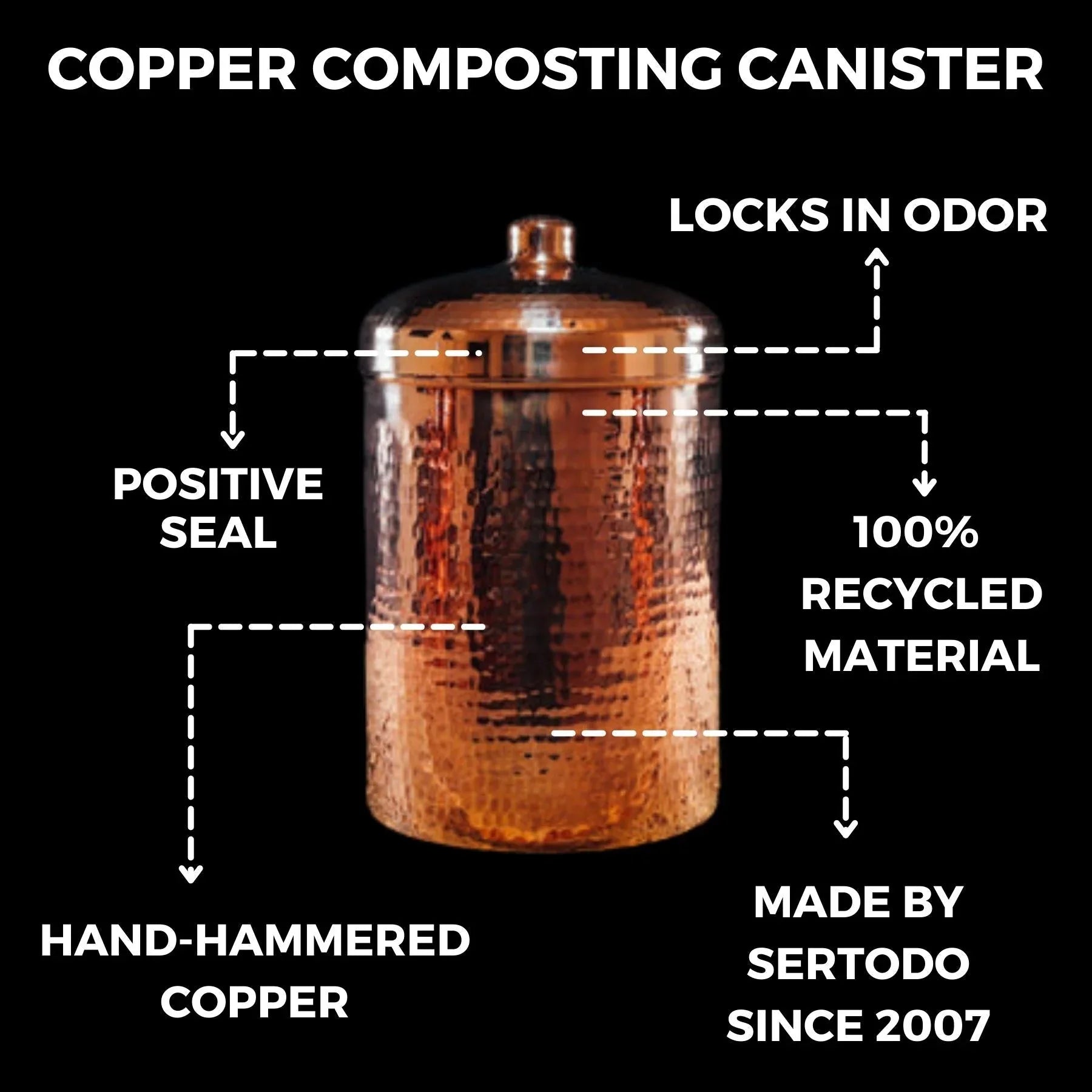 Copper Kitchen Compost Bin (Canisters) - The Mayfair Hall