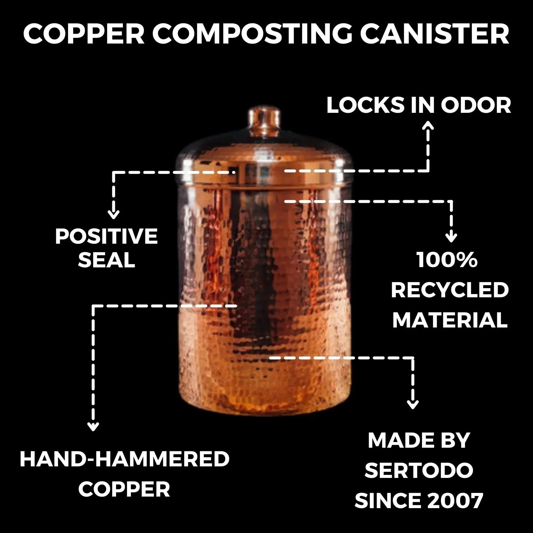 Copper Kitchen Compost Bin (Canisters) - The Mayfair Hall