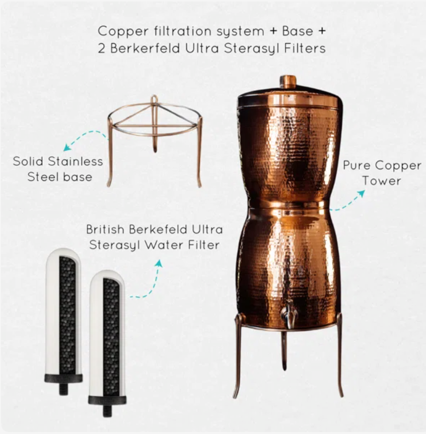 Sana Vida Fluoride Water Filtration Systems