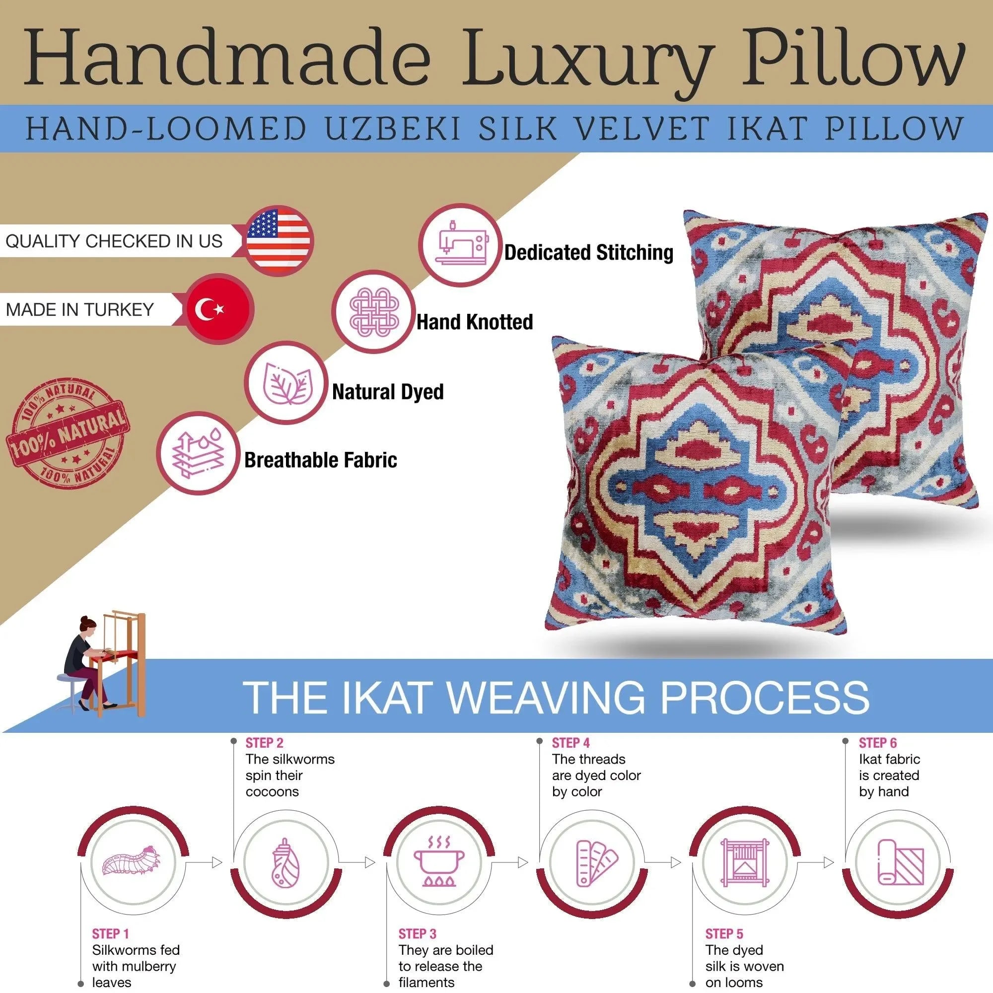 Canvello Geometric Multi Color Throw Pillows - 20x20 - The Mayfair Hall