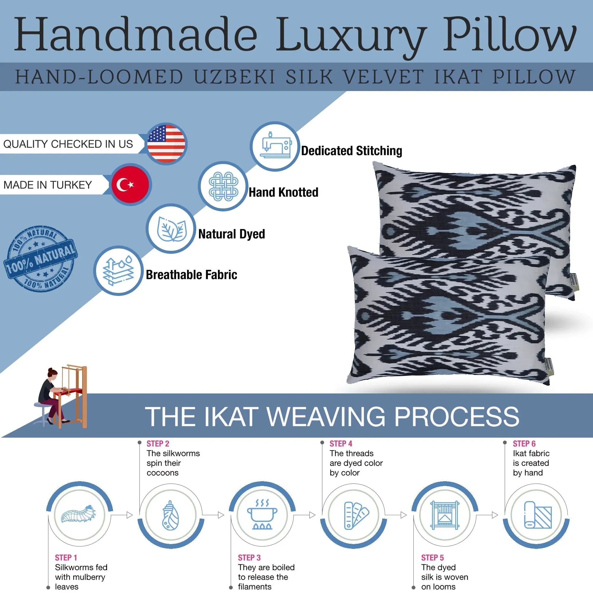 Canvello Handmade Silk Decorative Throw Pillow with Down Filled Insert - The Mayfair Hall