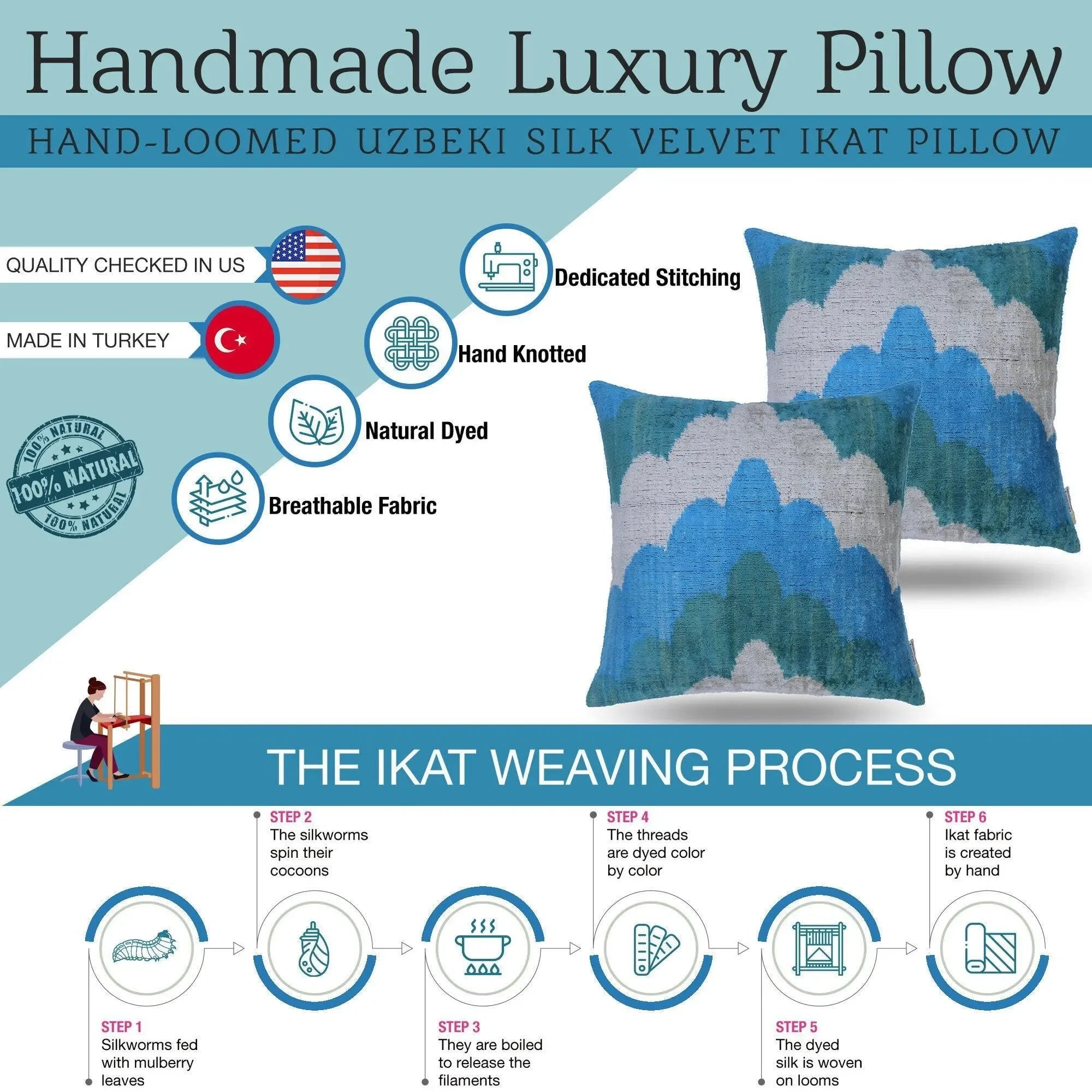 Canvello Silk Velvet Blue Throw Pillow - 20x20 in - The Mayfair Hall