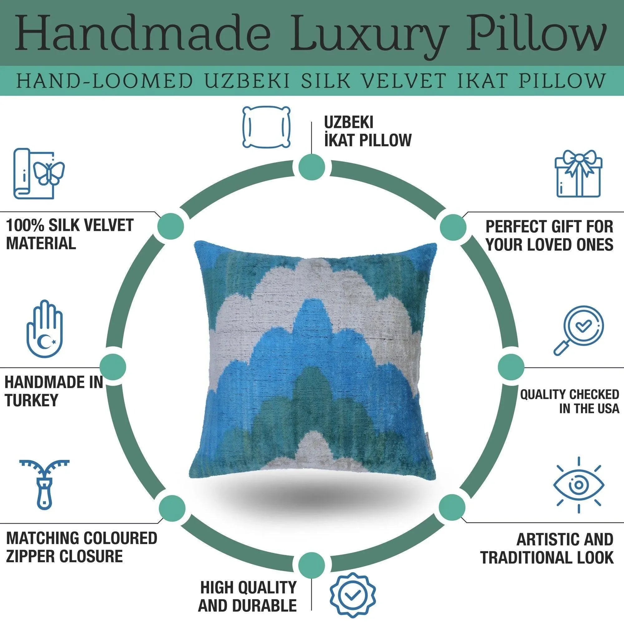 Canvello Silk Velvet Blue Throw Pillow - 20x20 in - The Mayfair Hall