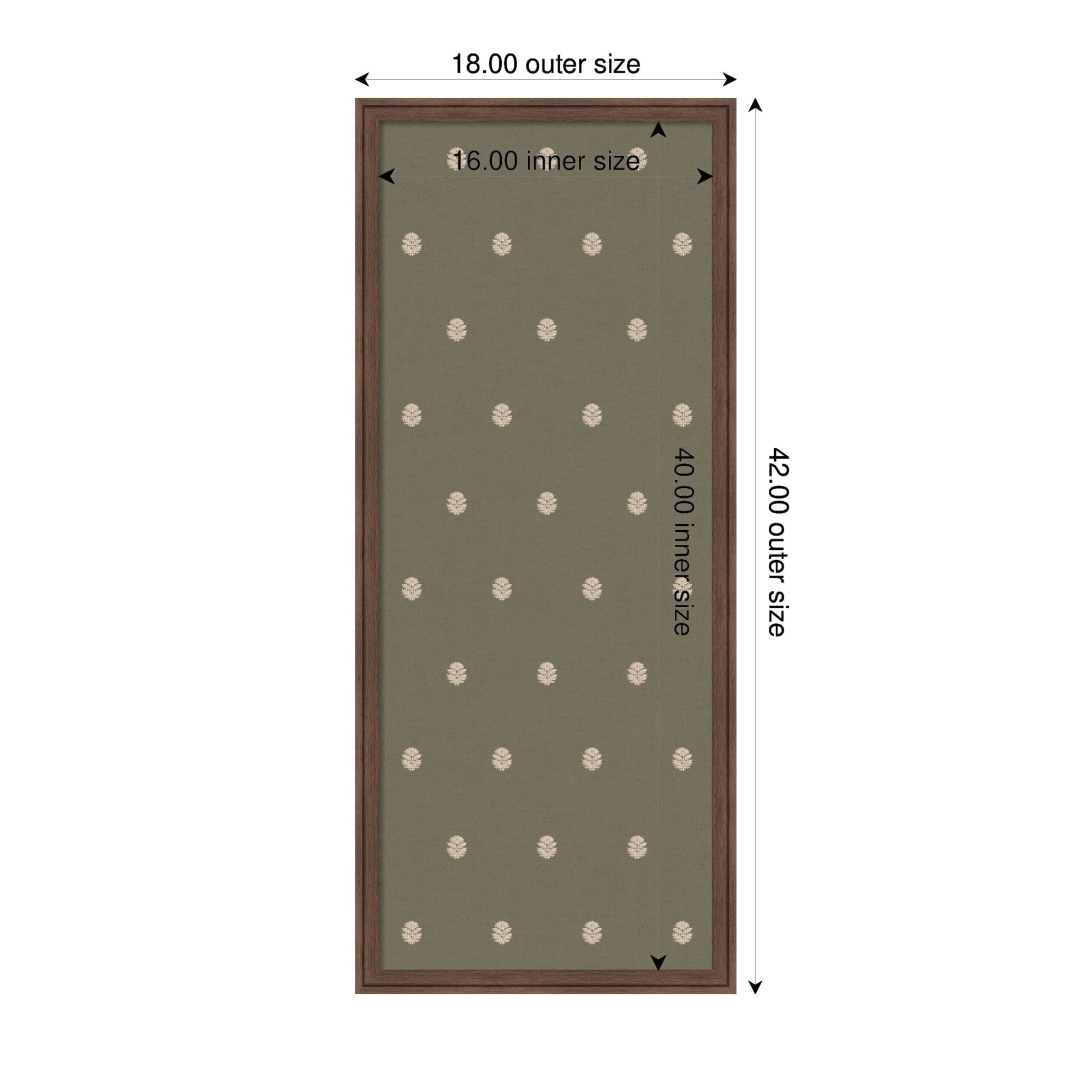 Pinboard Green Botanical Block Print