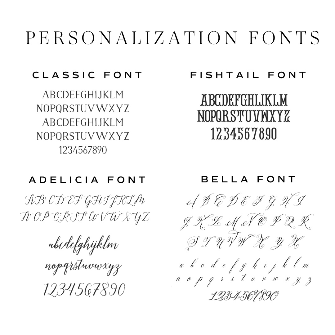 Beaux Arts Customizable Picture Frame